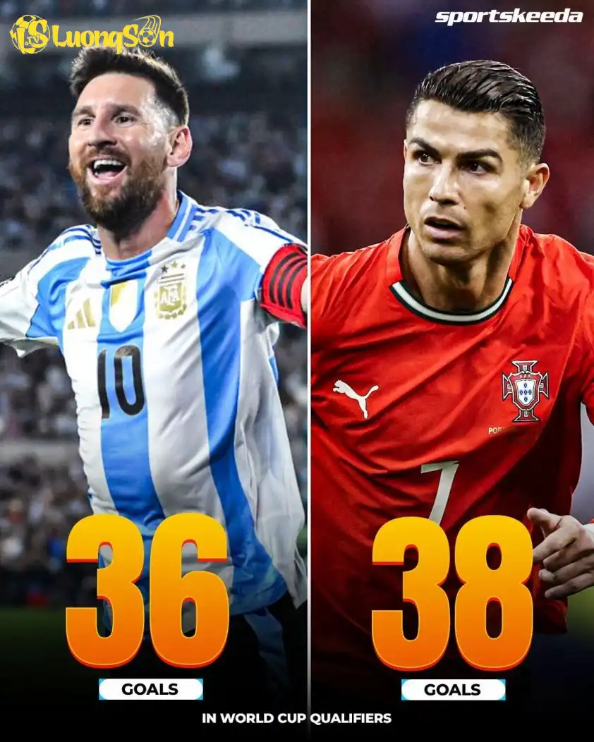 Ronaldo đã vượt qua Messi để trở thành cầu thủ ghi nhiều bàn thắng thứ 2 mọi thời đại ở Vòng loại World Cup (Ảnh: Sportskeeda).