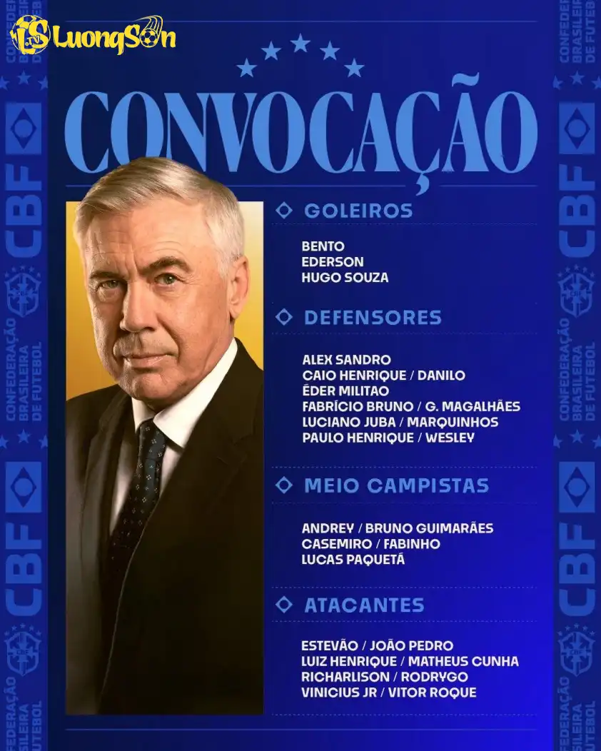 Danh sách triệu tập ĐT Brazil trong đợt FIFA Days tháng 11